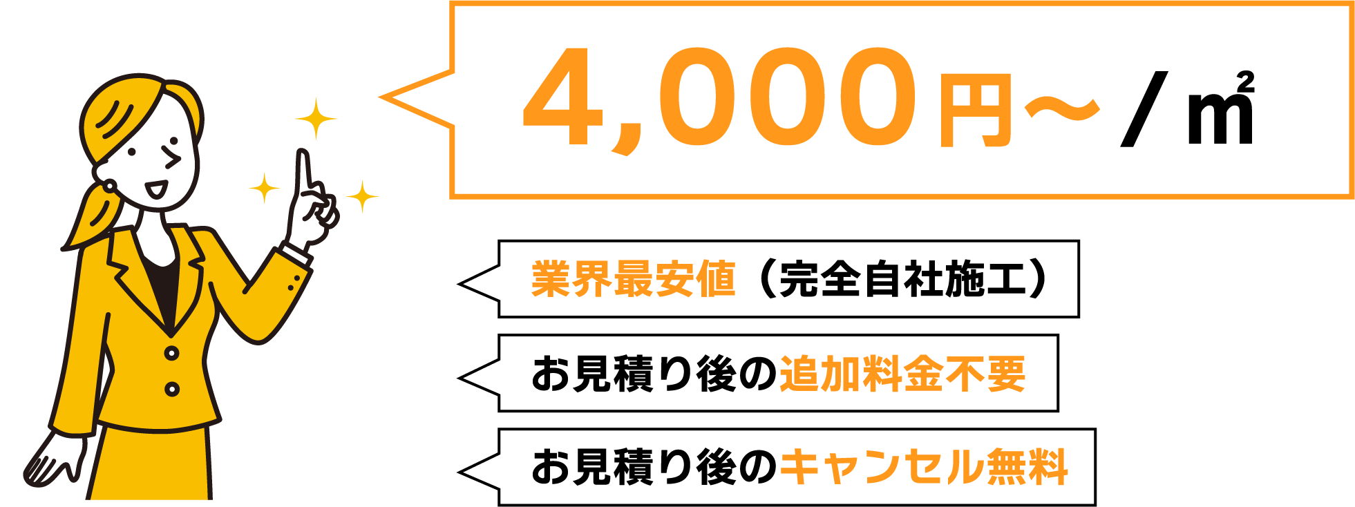 4,000円～/㎡